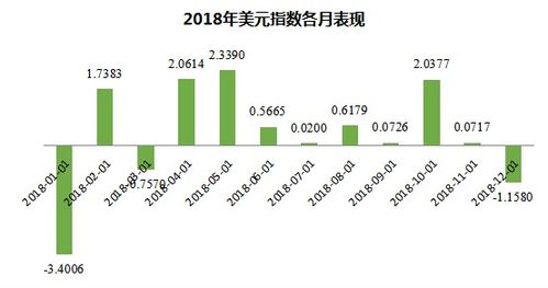 “长钱长投”市场生态持续完善!红利类主题ETF标杆品种配置价值升温 “长钱长投”市场生态持续完善!红利类主题ETF标杆品种配置价值升温