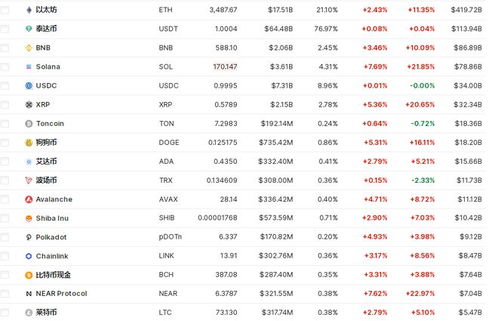12月12日出生的人:12月12日出生者的命运密码,热情与挑战并存的天生冒险家 12月12日出生的人:12月12日出生者的命运密码,热情与挑战并存的天生冒险家