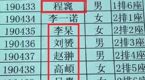 宝宝取名打分测试打分:科学取名新趋势,宝宝取名打分测试如何帮你找到完美名字? 宝宝取名打分测试打分:科学取名新趋势,宝宝取名打分测试如何帮你找到完美名字?