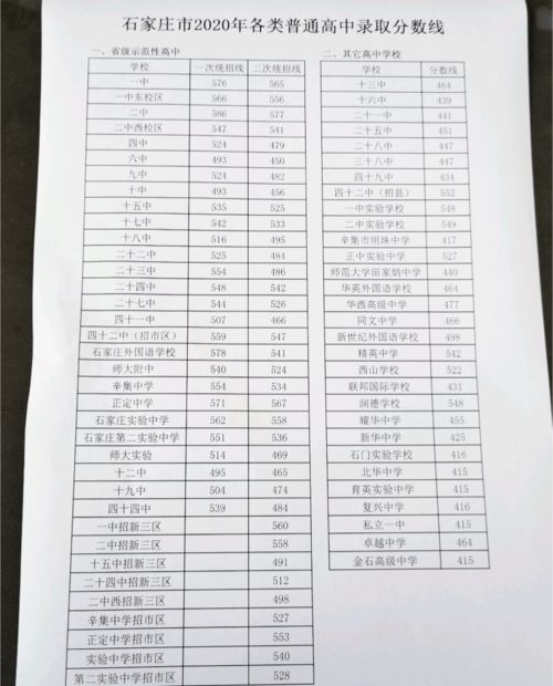 河北省教育考试院官网入口(河北省教育考试院准考证查询) 河北省教育考试院官网入口(河北省教育考试院准考证查询)