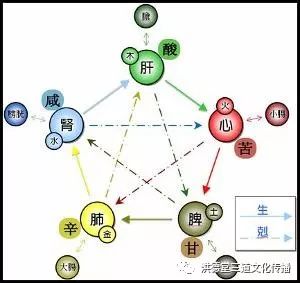 五行命格查询免费:免费查询五行命格,科学解读+实用指南,助你把握人生运势 五行命格查询免费:免费查询五行命格,科学解读+实用指南,助你把握人生运势