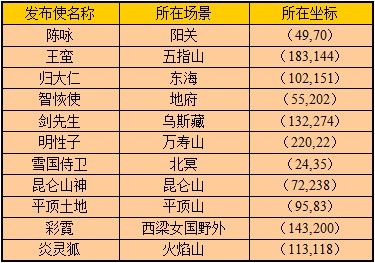 网上看了一圈结婚吉日:结婚吉日大乱斗,当传统遇上现代选择困难症 网上看了一圈结婚吉日:结婚吉日大乱斗,当传统遇上现代选择困难症