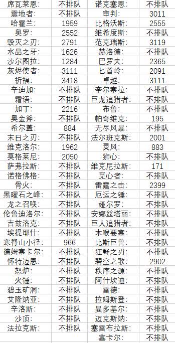 十二生肖顺序表图片:十二生肖顺序表图片,传统文化与视觉艺术的完美结合 十二生肖顺序表图片:十二生肖顺序表图片,传统文化与视觉艺术的完美结合