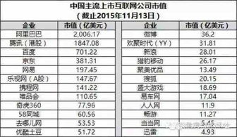 新浪星座运势2025:新浪星座运势2025,揭秘全年运势走向,你的星座会有什么惊喜? 新浪星座运势2025:新浪星座运势2025,揭秘全年运势走向,你的星座会有什么惊喜?