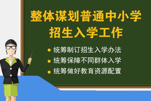 101国际部入学条件(101国际部笔试) 101国际部入学条件(101国际部笔试)