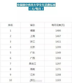 姻缘测算名字配对:姻缘测算与名字配对,传统智慧与现代科学的精准婚恋指南 姻缘测算名字配对:姻缘测算与名字配对,传统智慧与现代科学的精准婚恋指南