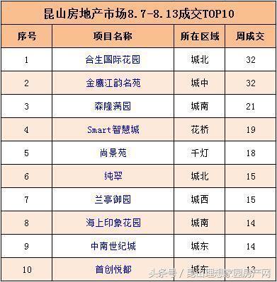 姻缘测算名字配对:姻缘测算与名字配对,传统智慧与现代科学的精准婚恋指南 姻缘测算名字配对:姻缘测算与名字配对,传统智慧与现代科学的精准婚恋指南