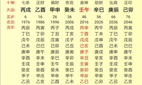生辰八字属于什么五行:生辰八字与五行关系解析,命理中的能量密码 生辰八字属于什么五行:生辰八字与五行关系解析,命理中的能量密码