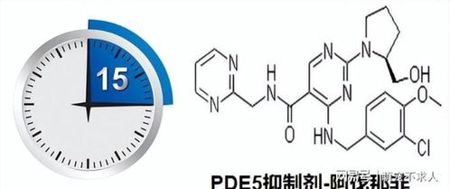 伟哥吃一次能坚持多少分钟:伟哥效果持续时间解析,影响因素与正确使用指南