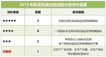 哪里有免费的姓名测试打分:免费姓名测试打分权威指南,五大平台测评+避坑技巧 哪里有免费的姓名测试打分:免费姓名测试打分权威指南,五大平台测评+避坑技巧