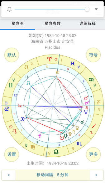 星盘合盘免费测试：免费星盘合盘测试，精准解读爱情、事业与人生密码？