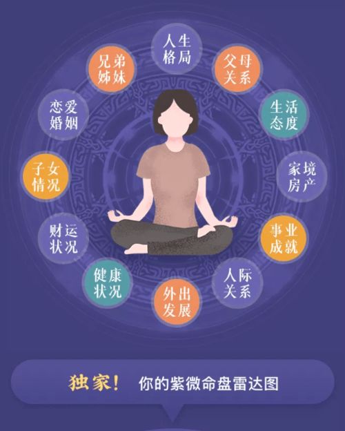 测运势2022年运势免费:2022年运势免费测算指南,权威占星师揭秘你的全年运势密码 测运势2022年运势免费:2022年运势免费测算指南,权威占星师揭秘你的全年运势密码