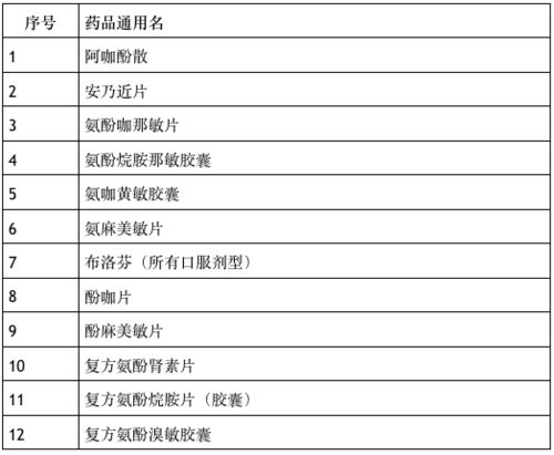 近期结婚的黄道吉日查询:2025年近期结婚的黄道吉日查询指南