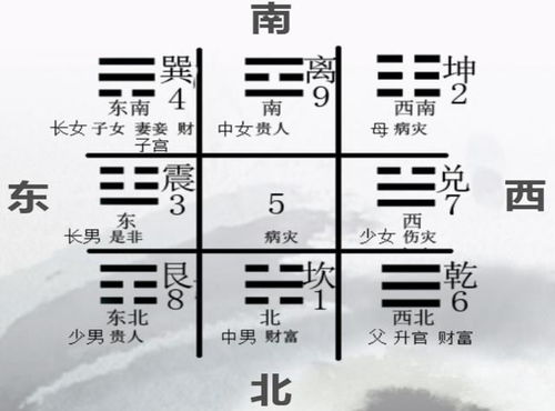 搬家入宅吉日:搬家入宅吉日,传统智慧与科学选址的双重指南