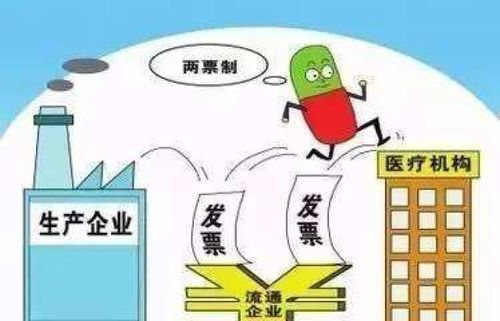 中国医药采购服务平台:中国医药采购服务平台,重塑行业生态,引领高质量发展 中国医药采购服务平台:中国医药采购服务平台,重塑行业生态,引领高质量发展