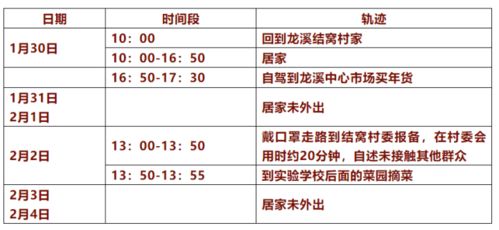 测名字打分最准免费:测名字打分最准免费,揭开你名字背后的命运密码!