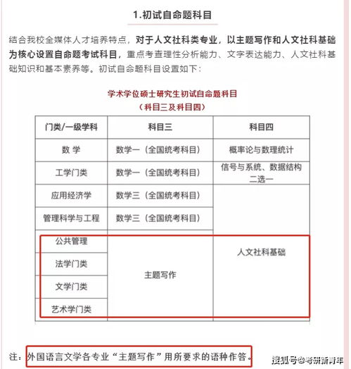中国传媒大学本科招生网(中国传媒大学本科招生网查询初试结果)