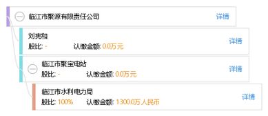 惠州市悦豪智能科技有限公司成立 注册资本30万人民币