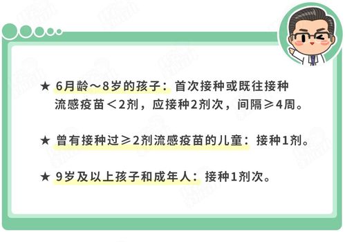 紧缩针在哪里预约:紧缩针哪里预约?附正规渠道指南 紧缩针在哪里预约:紧缩针哪里预约?附正规渠道指南