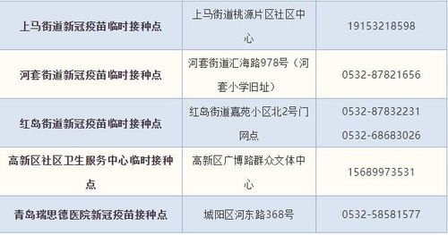 紧缩针在哪里预约:紧缩针哪里预约?附正规渠道指南 紧缩针在哪里预约:紧缩针哪里预约?附正规渠道指南