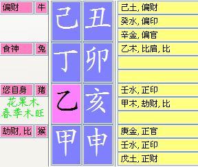 阴历11月属牛结婚吉日:农历十一月属牛,避开传统忌讳的婚期指南
