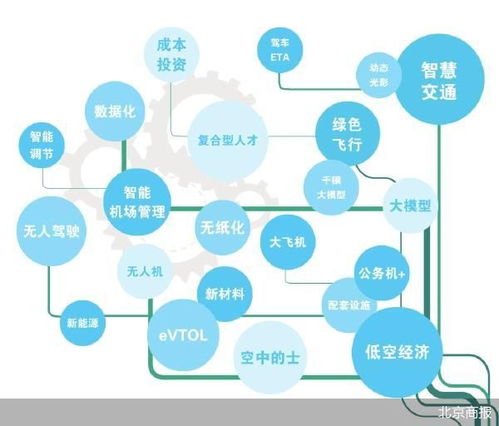 新质生产力是什么意思:新质生产力,创新驱动下的未来生产方式 新质生产力是什么意思:新质生产力,创新驱动下的未来生产方式