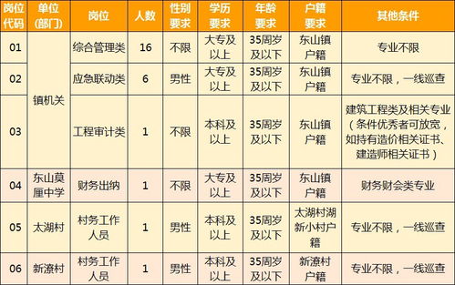 沈阳哪有算结婚吉日地方:沈阳结婚吉日测算指南,专业场所与避坑建议