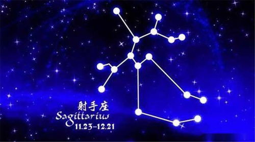 十二星座未来的职业:2024-2030十二星座职业进化图谱,从占星轨迹看你的未来黄金赛道