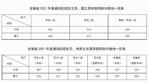 400多分的师范大学排行(400分的师范类大学)