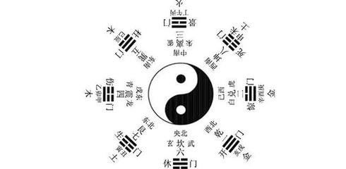 八字算命详解详批免费:免费八字算命详解详批,从命理格局到人生运势的深度解析(附个性化命盘分析) 八字算命详解详批免费:免费八字算命详解详批,从命理格局到人生运势的深度解析(附个性化命盘分析)