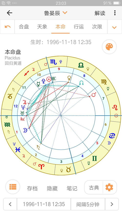 个人星盘解析免费:免费获取个人星盘解析,解锁你的宇宙潜能指南(附全流程)