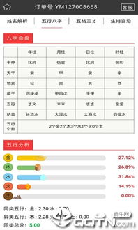 起名网免费取名大全打分:起名网免费取名大全打分,高效智能的命名指南与实用工具推荐 起名网免费取名大全打分:起名网免费取名大全打分,高效智能的命名指南与实用工具推荐