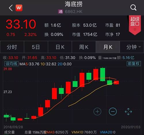 和讯投顾苏立刚:4000点得而复失,是不是进攻无效?