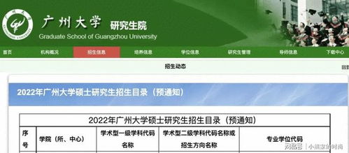 广州大学研究生招生专业目录(广州大学研究生招生专业目录及参考书目)