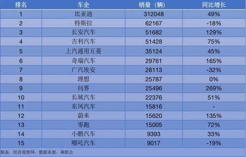 2050年5月结婚吉日:2050年5月结婚吉日揭秘,科学与传统的完美结合