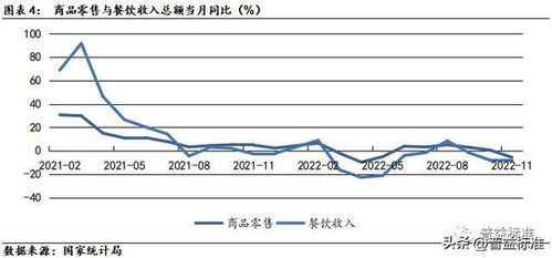银行的信用政策如何影响个人投资者?