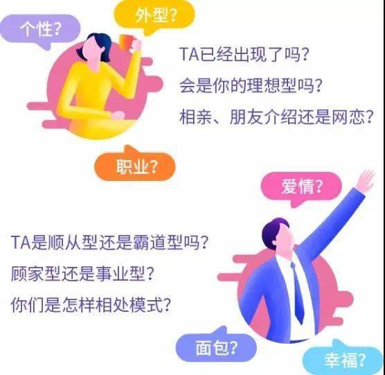 免费配对测试婚姻缘分：免费配对测试，揭秘婚姻缘分的科学与幸福