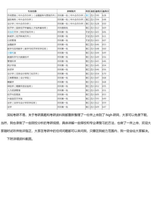 西南财经大学考研难度（西南财经大学考研难度真的不弱于985吗）