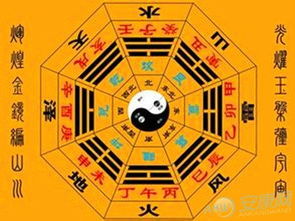 免费生辰八字改名字：免费生辰八字改名字指南，科学测算与注意事项