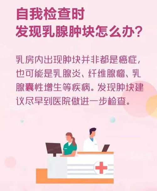 妇科病自查：妇科病自查指南，关爱女性健康，从自我检查开始