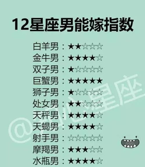 12月23日是什么星座男生：12月23日是摩羯座男生，理性与热忱交织的潜力股解析