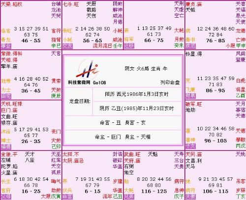 八字身强身弱自动计算免费：八字身强身弱在线测算，免费自动计算指南，3分钟掌握命理基础