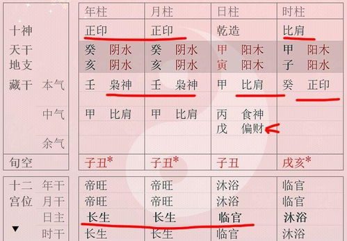 八字身强身弱自动计算免费：八字身强身弱在线测算，免费自动计算指南，3分钟掌握命理基础