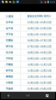 阳历11月28日是什么星座：阳历11月28日是什么星座？射手座自由灵魂的深度解析