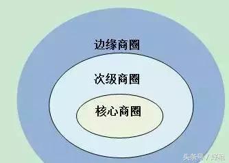 姓名配对姻缘测试三通:姓名配对姻缘测试三通,揭秘姓名背后的姻缘密码