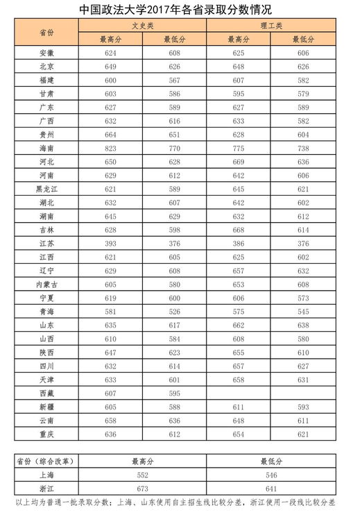 双鱼座未来12天姻缘:双鱼座未来12天姻缘运势,甜蜜惊喜不断,爱情机会悄然降临!