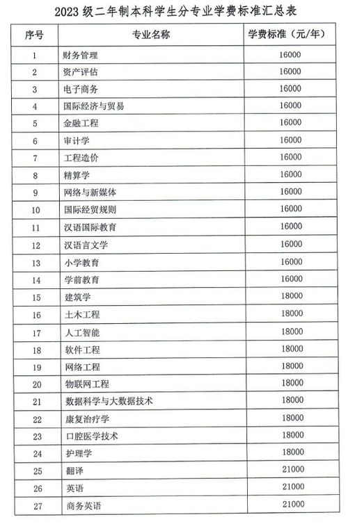 单招学费一年多少钱(单招学费一年多少钱河北)