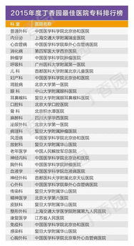 浙江最坑人的大专(浙江最牛的专科)