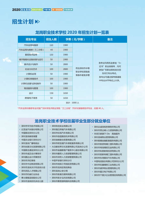 深圳信息职业技术学院招生简章（深圳信息职业技术学院招生章程）