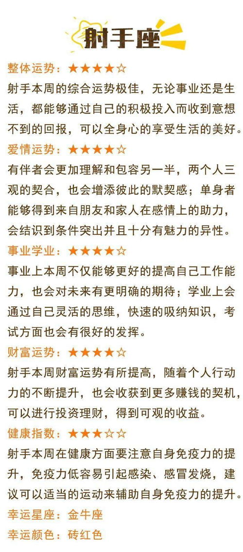 12星座一周运势最新:12星座一周运势全解析,你的星座本周运势如何? 12星座一周运势最新:12星座一周运势全解析,你的星座本周运势如何?
